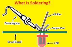 Learn How PCB Circuit Board Soldering Guide for Beginners