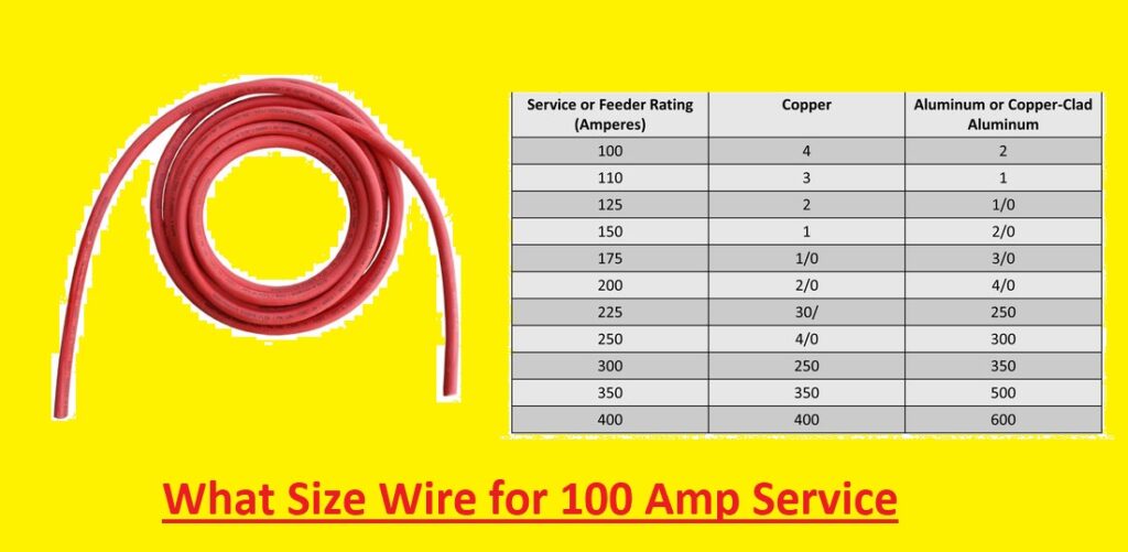 What Size Wire for 100 Amp Service