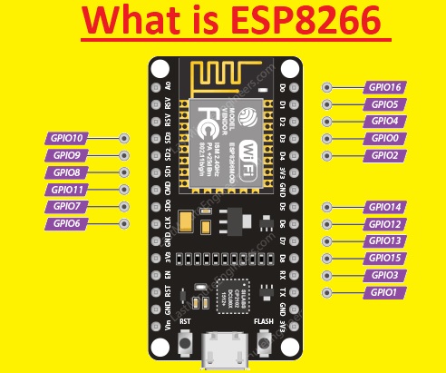 What is ESP8266 