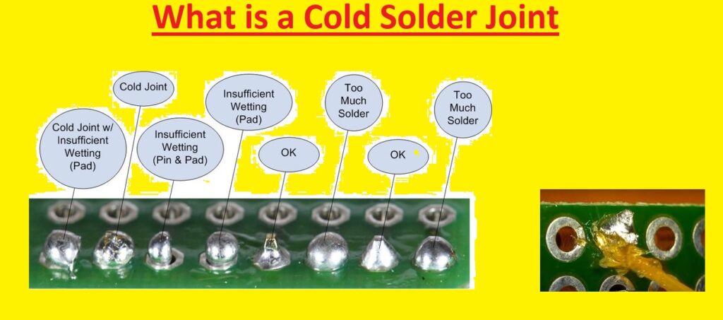 What is a Cold Solder Joint