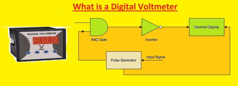 What is a Digital Voltmeter - Types, Working, Uses, Symbol