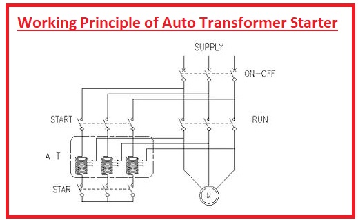 Working Principle of Auto Transformer Starter