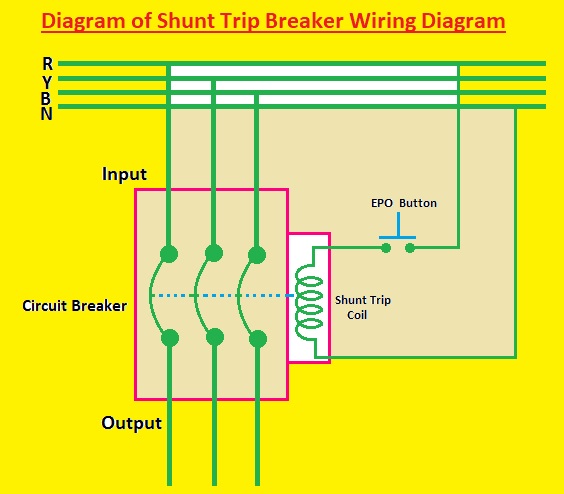 Diagram of Shunt Trip Breaker Wiring Diagram