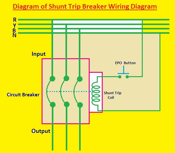 shunt trip coil circuit breaker Diagram of Shunt Trip Breaker Wiring Diagram