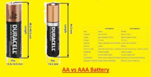 Differences Between AA And AAA Batteries