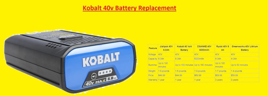 Kobalt 40v Battery Replacement options