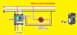 What Is A Shunt Trip Breaker