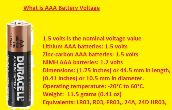 What is AAA Battery Voltage 