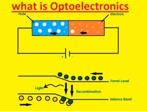 what is optoelectronics