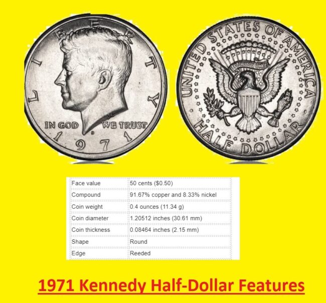 1971 Kennedy Half-Dollar Features