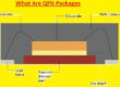 What Are QFN Packages