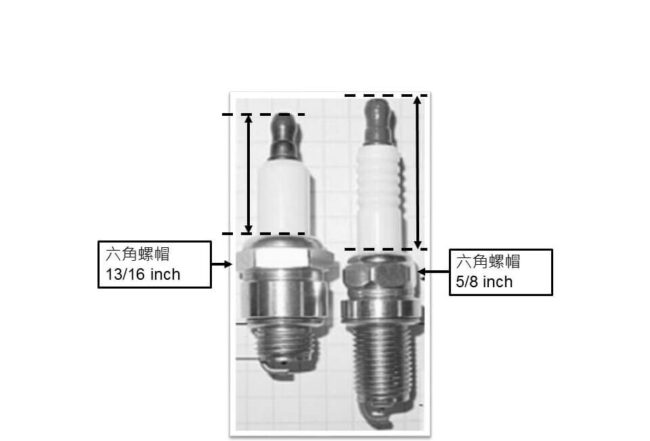 What Size Socket for Spark Plug Needed What Size Socket for Spark Plug Needed