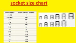 socket size chart