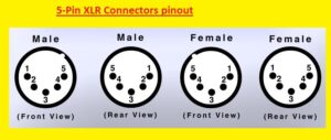 5-Pin XLR Connectors pinout