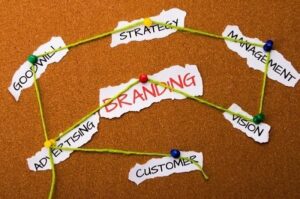 SEO's Role in Building Brand Recognition - After branding