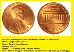 1982 Penny features