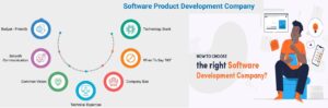 right software development company