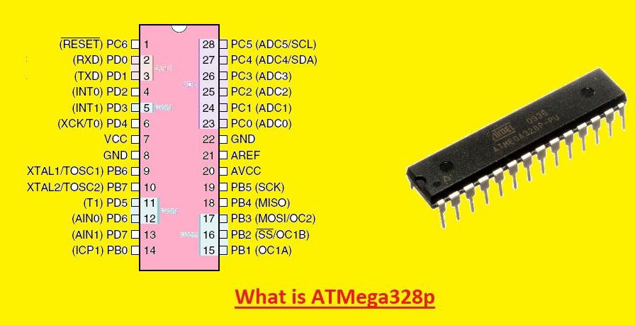 ATMega328p Pinout Configuration