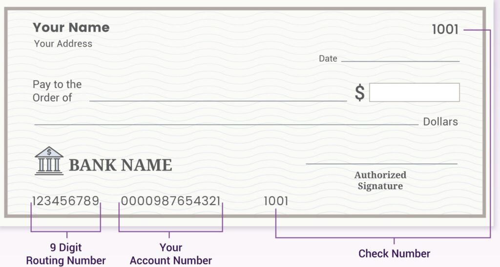 Where is the Routing Number on a Check