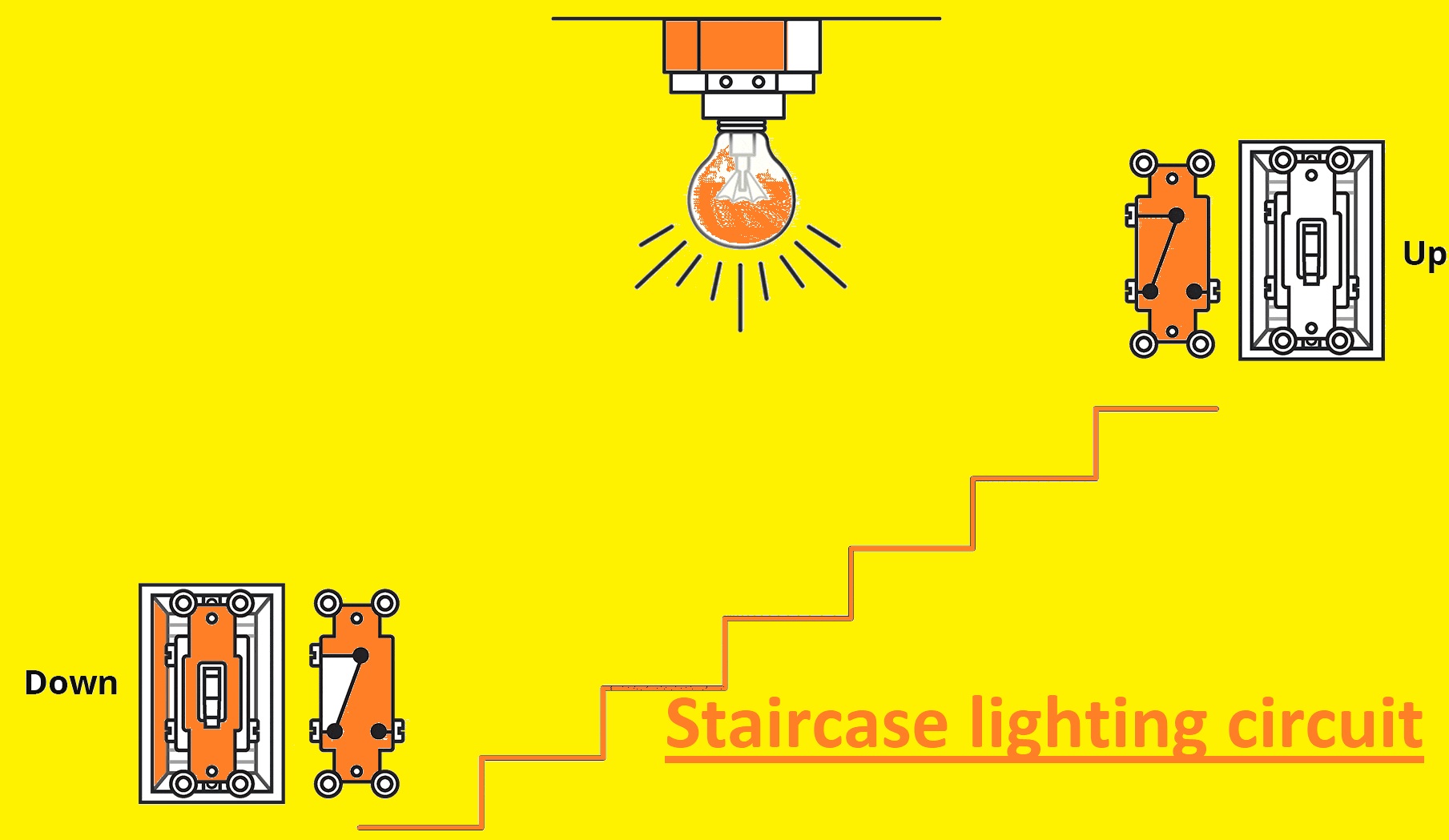 Staircase lighting circuit Staircase lighting circuit