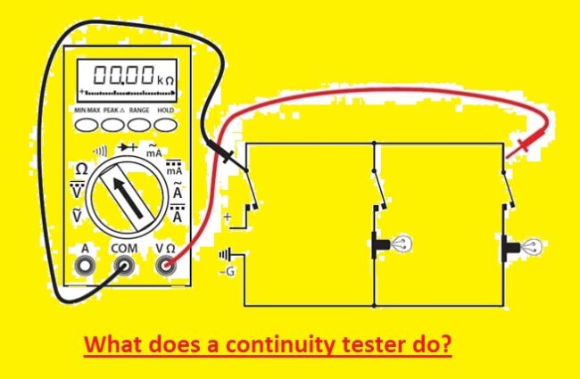 What does a continuity tester do