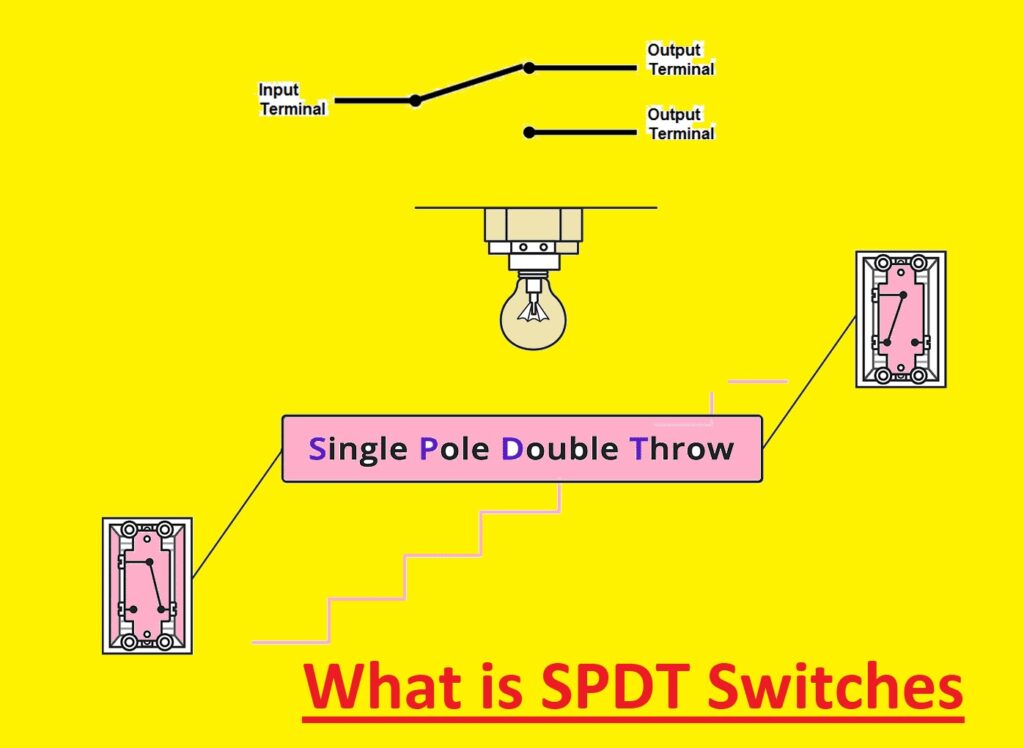 What is SPDT Switches