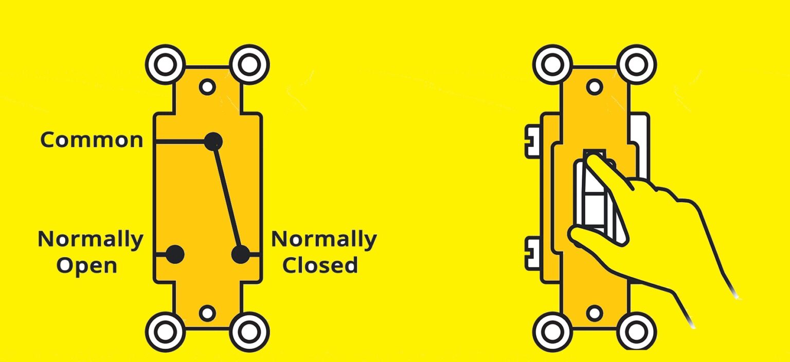 Two Way Switching Explained - How to wire 2 way light switch - The ...