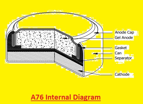 Battery equivalent a76 deals