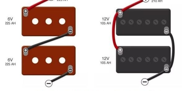 Batteries In Series Vs. Parallel - Which Is Better?