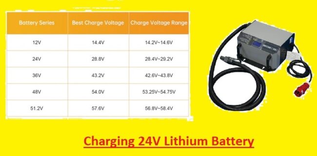 Charging 24V Lithium Battery