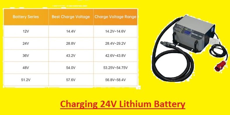 Charging 24V Lithium Battery
