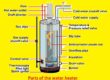 parts of the water heater