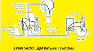 Dimmer Switch Wiring Diagrams - The Engineering Knowledge