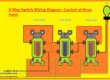 4-Way Switch Wiring Diagram Control at three Point