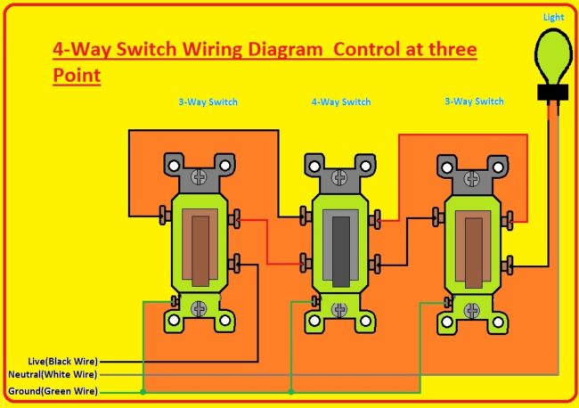 4-Way Switch Wiring Diagram Control at three Point 4-Way Switch Wiring Diagram Control at three Point