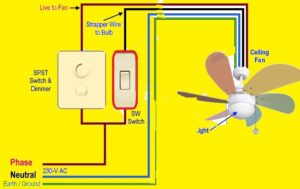 Ceiling Fan Switch Wiring- How to Wire a Ceiling Fan? - The Engineering