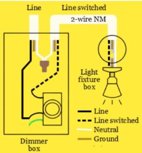 Dimmer Switch Wiring Diagrams - The Engineering Knowledge