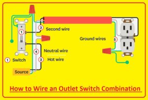 How to Wire an Outlet Switch Combination 
