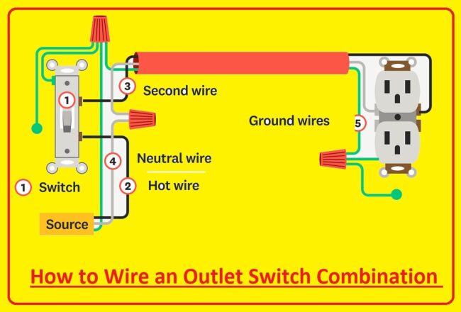 How to Wire an Outlet Switch Combination How to Wire an Outlet Switch Combination