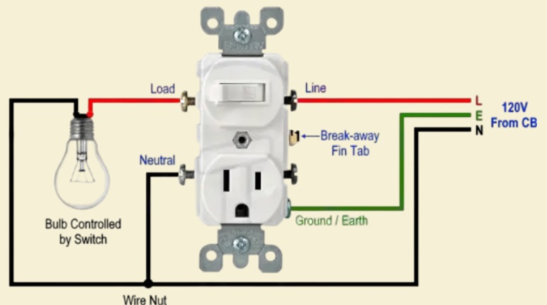 How to Wire a Switch and Outlet Combo - The Engineering Knowledge