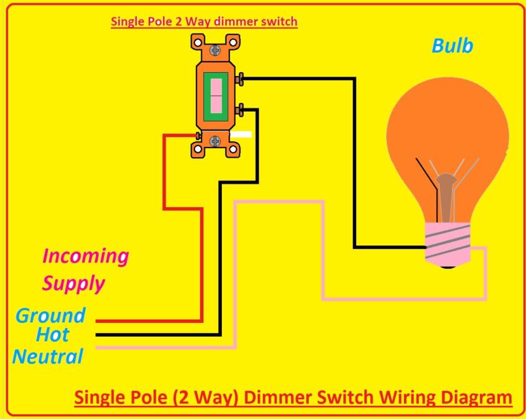 Dimmer Switch Wiring Diagrams - The Engineering Knowledge