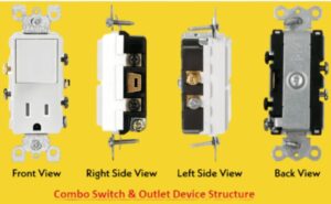 combo switch & outlet device structure