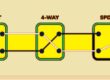 How to Wire a 4-Way Switch