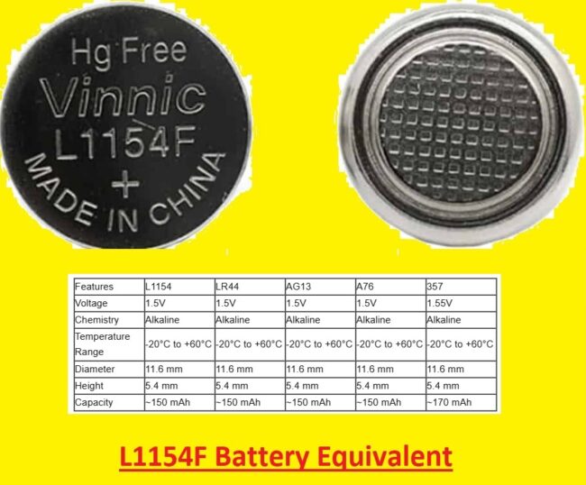 L1154F Battery Equivalent L1154F Battery Equivalent