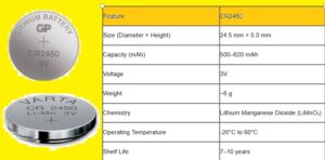 What is a CR2450 battery