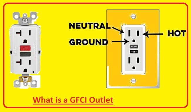 What is a GFCI Outlet What is a GFCI Outlet