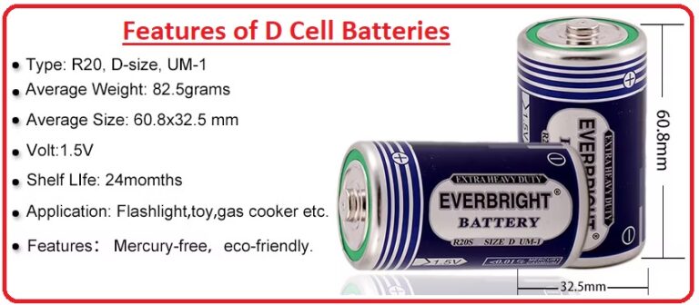Characteristics of D Batteries: Uses, & Dimensions - The Engineering ...