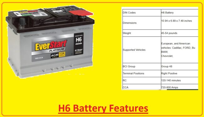 H6 Battery Features H6 Battery Features