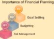 Importance of Wealth Planning