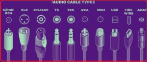 Audio Cable Types